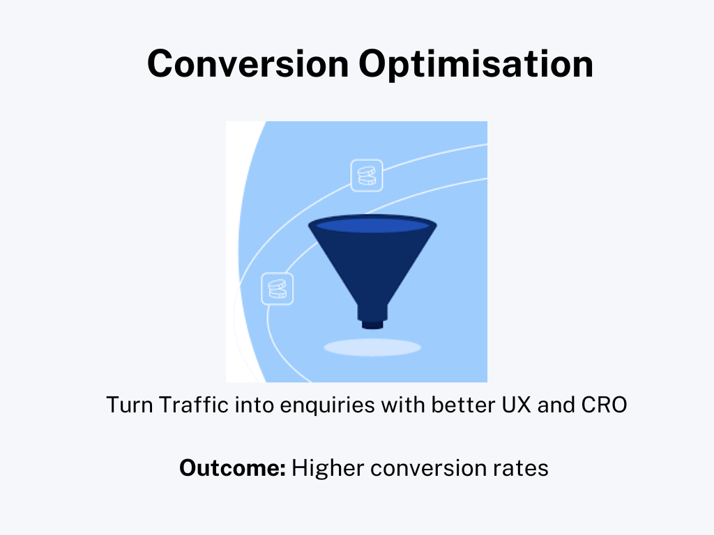 Blue Minimalist Marketing Analysis Report Chart Graph 1