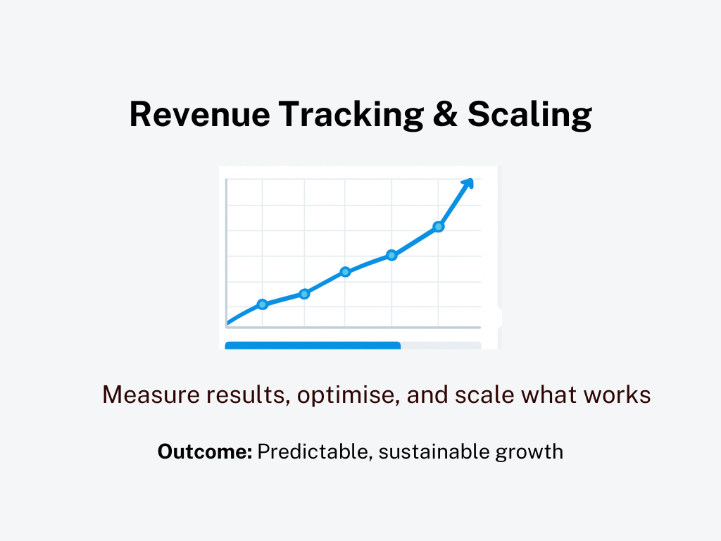conversion metrics