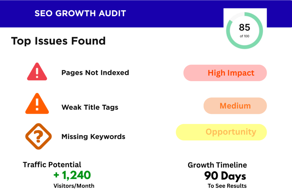 Free SEO Audit Service  Improve Rankings & Traffic